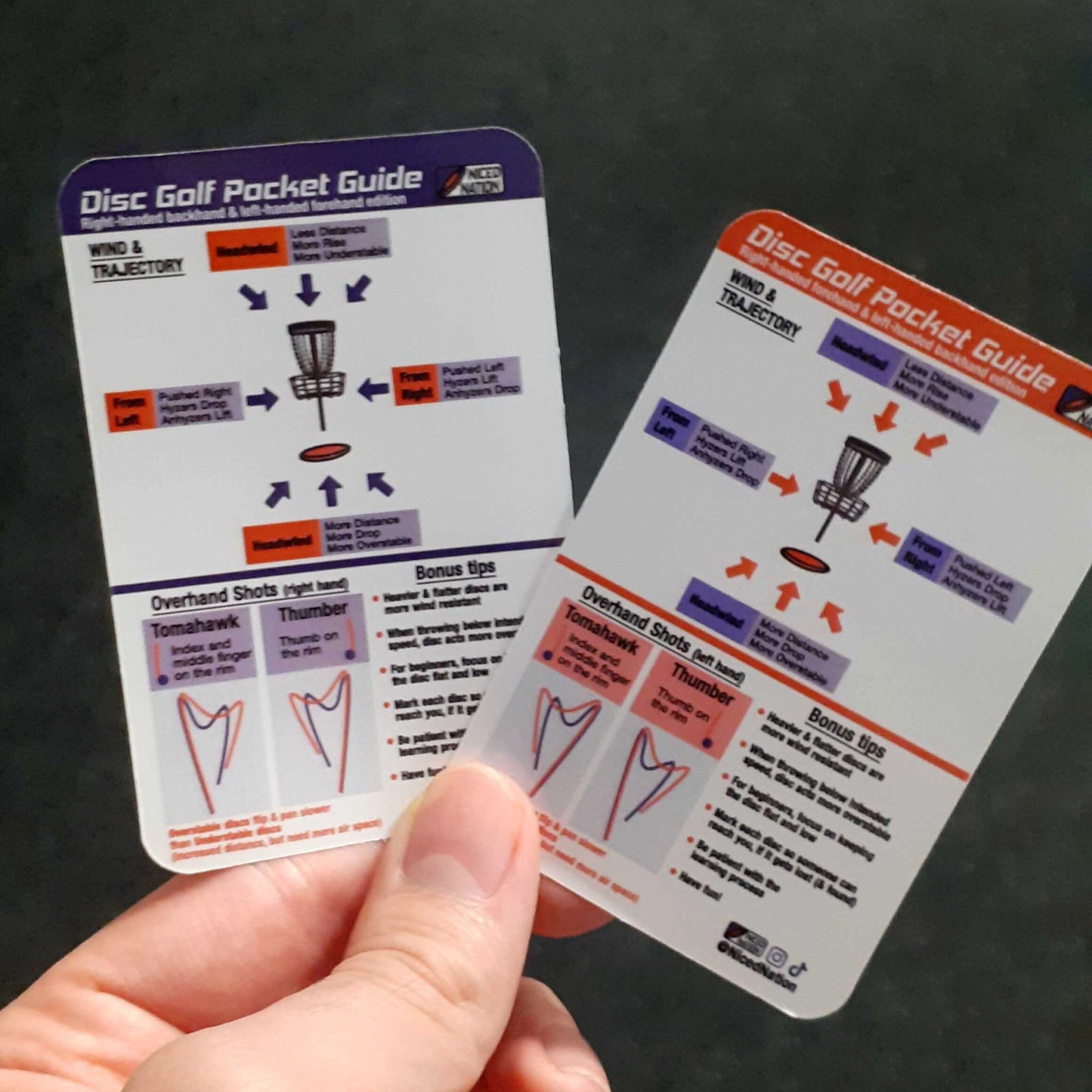 2x NICED NATION Ultimate Disc Golf Pocket Guide β 1 card for right-handed player and 1 card for left-handed